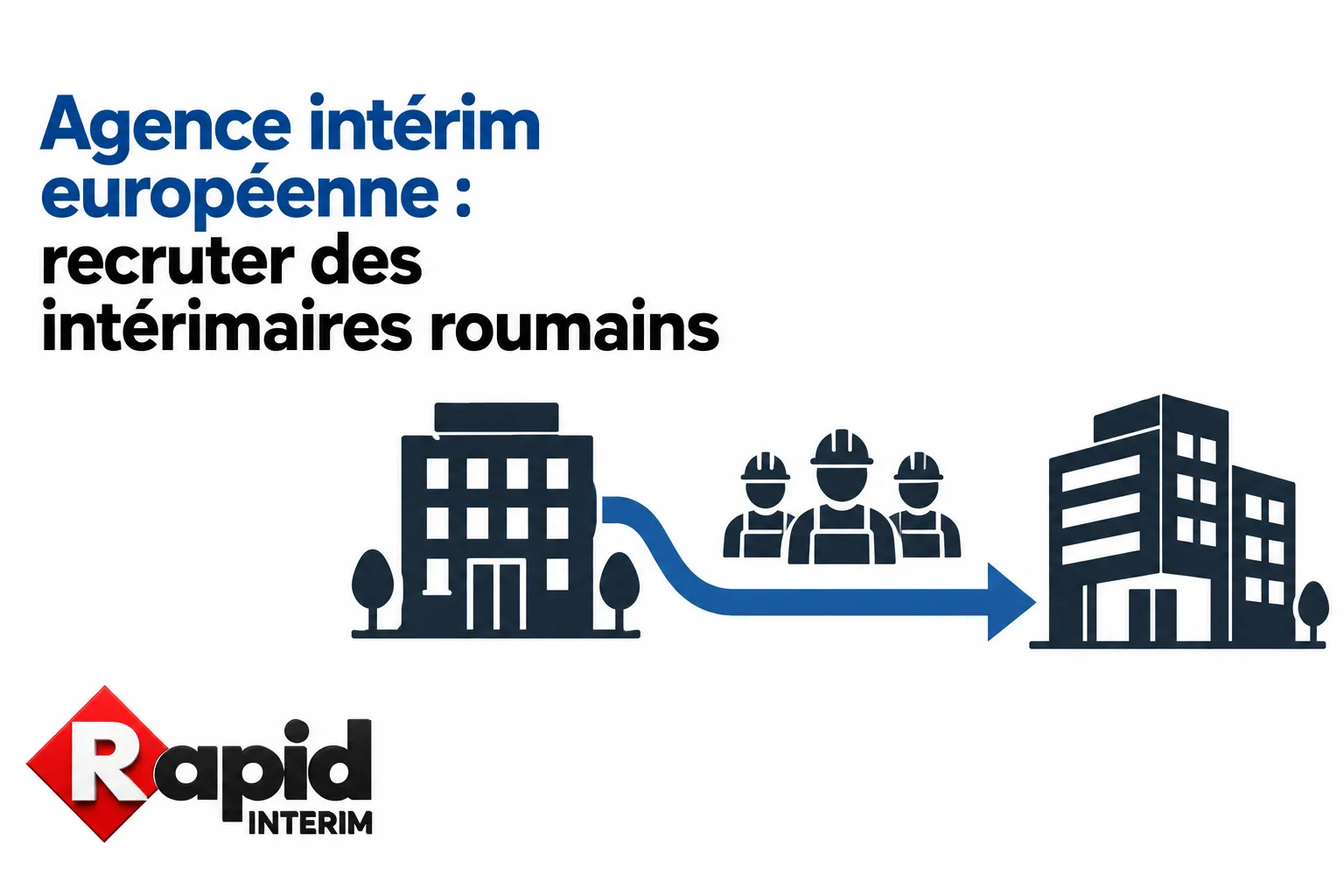 Vue d’ensemble illustrant le recrutement d’intérimaires roumains entre une agence et une entreprise, avec des silhouettes de